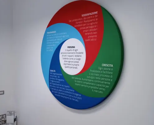  quadri fonoassorbenti in sala meeting